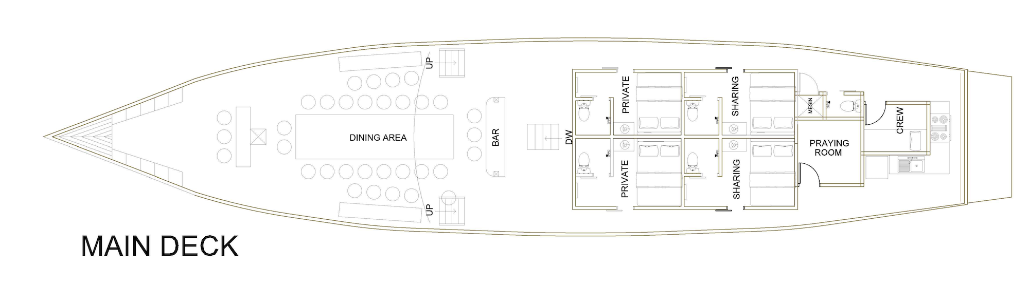 Zada-Layout kapal_main deck
